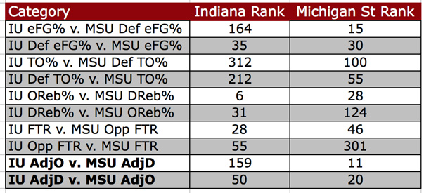 012014msu